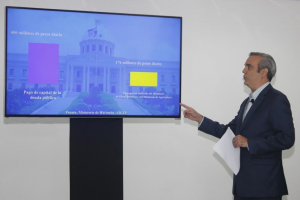 Abinader acusa a Medina de usar $12 millones diarios en campaña