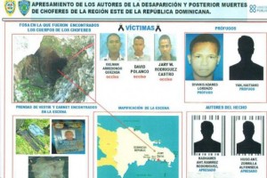 Policía apresa presuntos asesinos de cuatro choferes en Juan Dolio