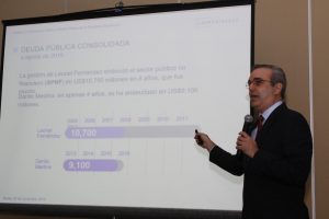 Abinader critica «constante vorágine de préstamos»; pide Gobierno racione gastos