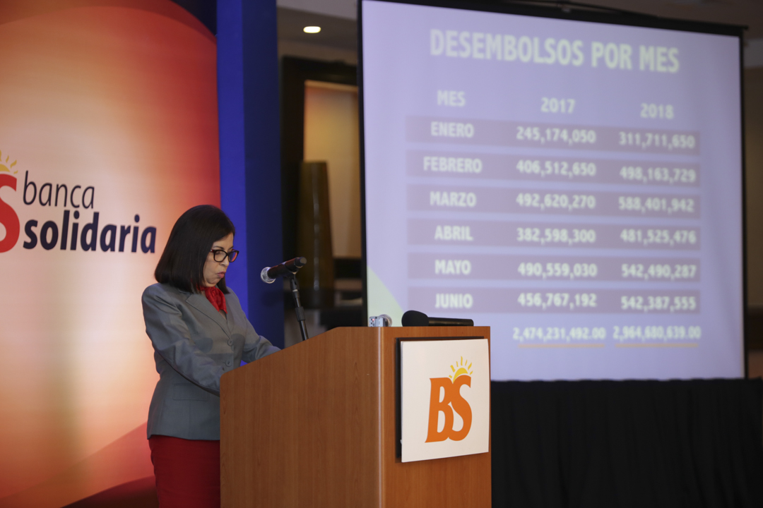BS entregó RD$2,964 millones a 57 mil microempresarios en semestre imagen