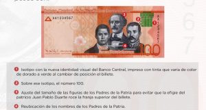 BCRD pone circulación nuevo billete $100 con nueva identidad visual BCRD pone circulación nuevo billete $100 con nueva identidad visual