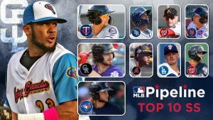 Fernando Tatis Jr. encabeza a los prospectos del campo corto en GL