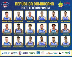 FEDOMBAL preselecciona jugadores irán mundial basket
