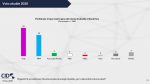 Encuesta dice el 44 % de los votantes lo haría por el PLD en las municipales