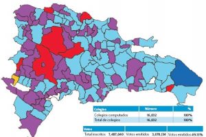 JCE concluye conteo de votos de las elecciones municipales dominicanas