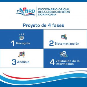 Presentan el Diccionario Oficial de la Lengua de Señas Dominicana