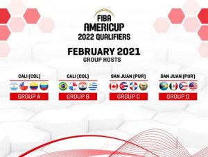 PR y Cali acogerán tercera ventana clasificatoria de la FIBA AmeriCup