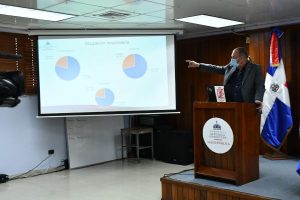 MSP advierte aumento en incidencia de coronavirus en personas jóvenes