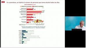 Revelan impacto en la salud mental e incremento consumos drogas jóvenes