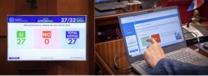 El Senado implementa un sistema de voto automatizado