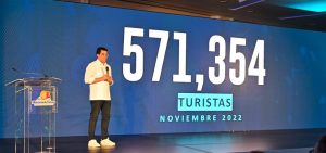 En noviembre RD obtuvo por vía de turismo 532 millones dólares