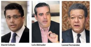 Abinader, Collado y Leonel son políticos con mayor favorabilidad