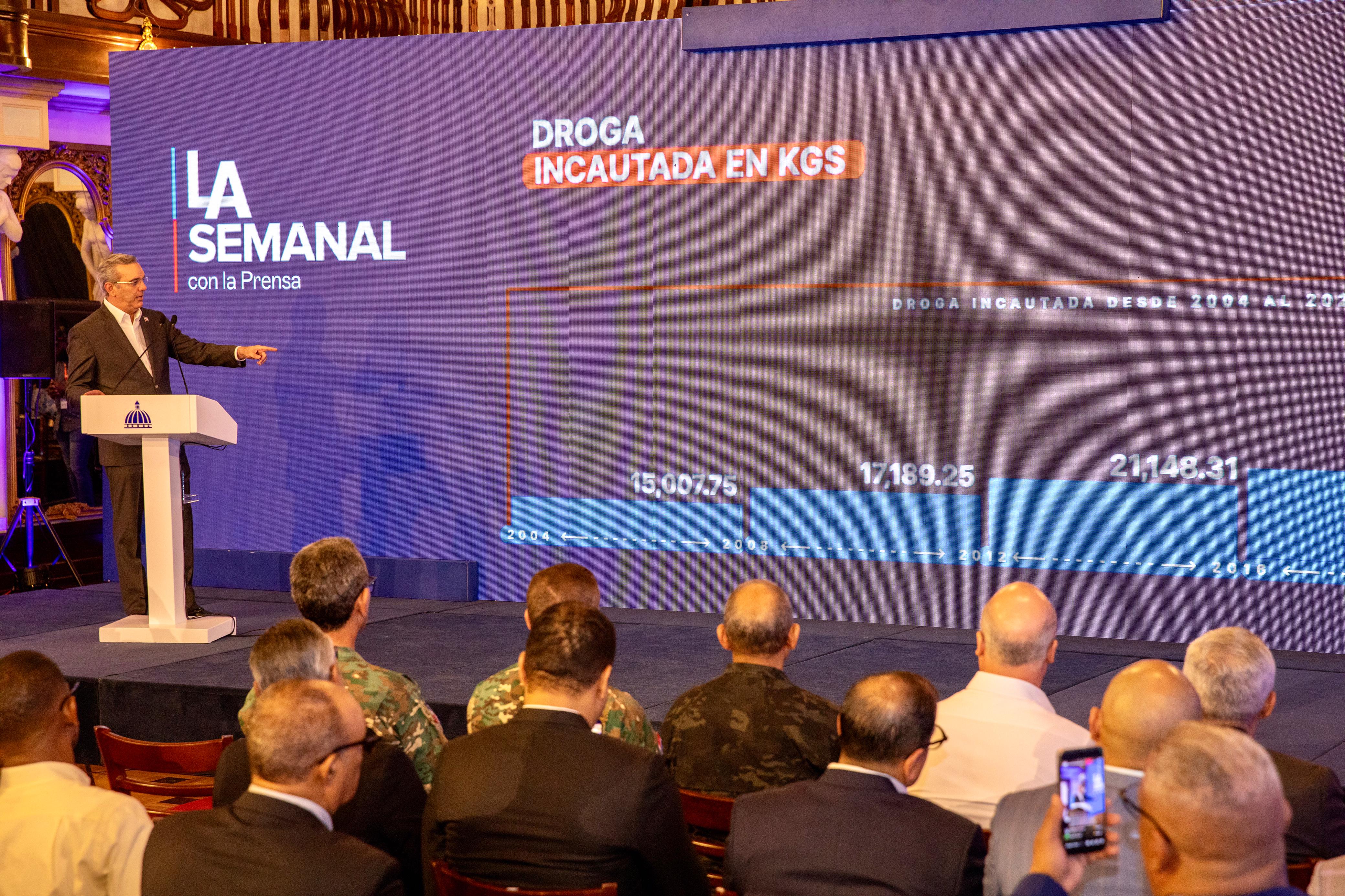 Abinader asegura su Gobierno ha ocupado 103,6 toneladas drogas imagen