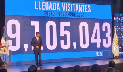 Rep. Dom. recibió 9.1 millones de turistas entre enero y noviembre