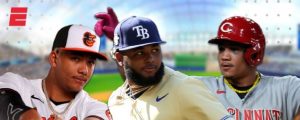 Dominicanos destacan en Top 100 de prospectos de MLB para 2024