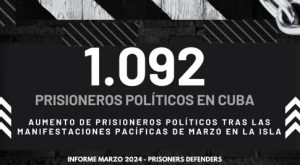 CUBA: Otros 31 presos políticos,  24 de ellos por protestas marzo