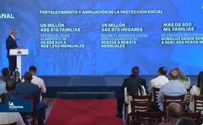 Dice programas sociales oficiales ayudan más de 142 mil personas