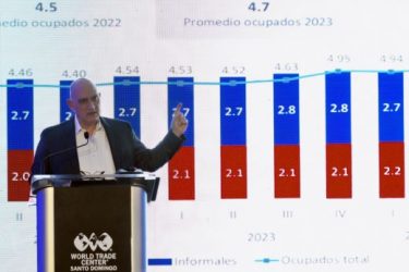 Pável Isa destaca escenario macroeconómico ideal del país