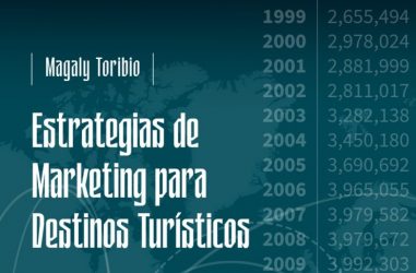 Ponen a circular “Estrategias de marketing a destinos turísticos»