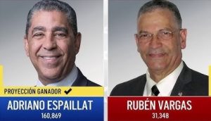 NY: Dominicano Espaillat gana reelección por tercera vez en el D-13