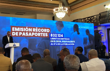 R. Dominicana emitió 800,000 libretas pasaportes en el 2024