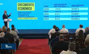 Abinader: Economía «soporta» subida 20% salarios privados