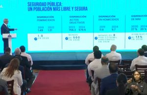 VEA AQUI:  Rueda prensa «La Semanal» del Presidente de RD