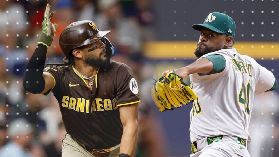 Fernando Tatis y Luis Severino son dominicanos semana en GL | AlMomento.net Fernando Tatis y Luis Severino son dominicanos semana en GL | AlMomento.net