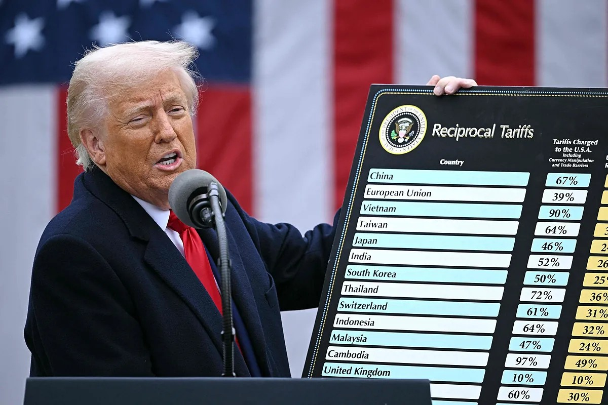 Aranceles Trump asestan primer ocurrencia a la bienes mundial | AlMomento.net
