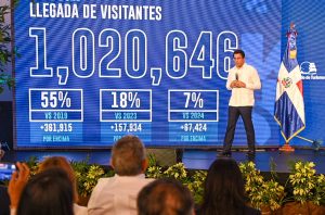 Más de un millón de visitantes recibió Rep. Dominicana en abril Más de un millón de visitantes recibió Rep. Dominicana en abril