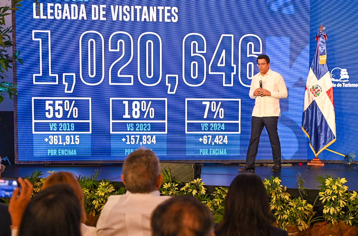 Más de un millón de visitantes recibió Rep. Dominicana en abril Más de un millón de visitantes recibió Rep. Dominicana en abril