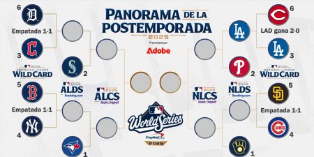 Detroit, Cubs y Yankees avanzan a la Serie Divisional de las GL Detroit, Cubs y Yankees avanzan a la Serie Divisional de las GL