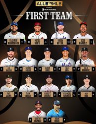 Juan Soto y Ketel Marte son elegidos Primer Equipo de MLB