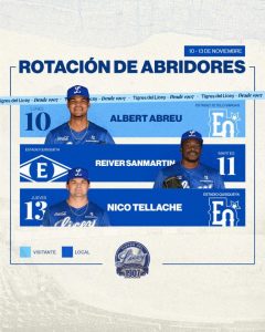 Licey anuncia rotación pitchers