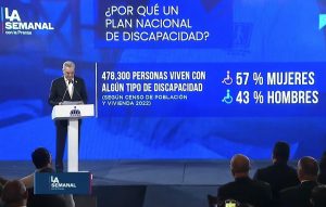 Abinader: Unos 400 mil en RD viven con alguna discapacidad Abinader: Unos 400 mil en RD viven con alguna discapacidad