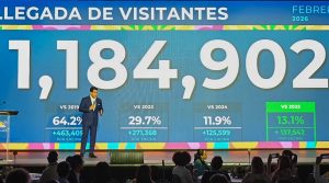 La Rep. Dominicana recibió 1.1 millones visitantes en febrero