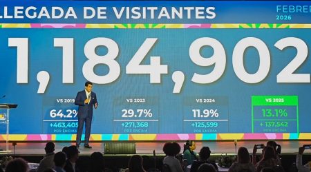 La Rep. Dominicana recibió 1.1 millones visitantes en febrero