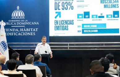 Licencias construcción MIVHED  movilizan RD$230 mil millones