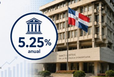 BCRD mantiene su tasa de política monetaria en 5.25 % BCRD mantiene su tasa de política monetaria en 5.25 %
