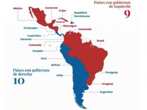 América Latina gira a la derecha