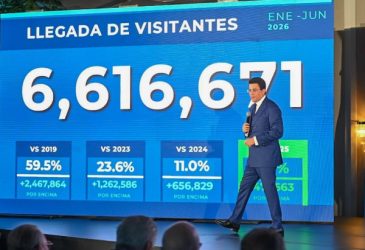 Turismo RD rompe récord con llegada 6.6 millones visitantes Turismo RD rompe récord con llegada 6.6 millones visitantes