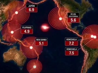 Planeta registró 38 terremotos mayores 5 grados en 72 horas Planeta registró 38 terremotos mayores 5 grados en 72 horas