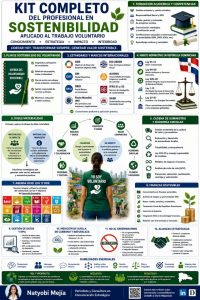 Sostenibilidad: el nuevo desafío del trabajo voluntario