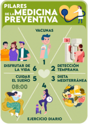 La medicina preventiva es más rentable y conveniente (OPINION)